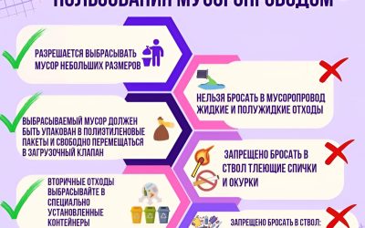 Соблюдайте правила пользования мусоропроводом